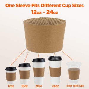 Cup Sleeves Customize